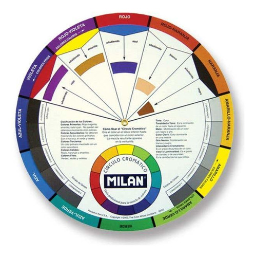 Circulo Cromatico Milan