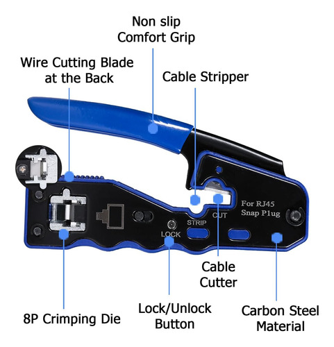 Kit De Herramientas De Crimpado Rj45 Todo En Uno, Crimpadora
