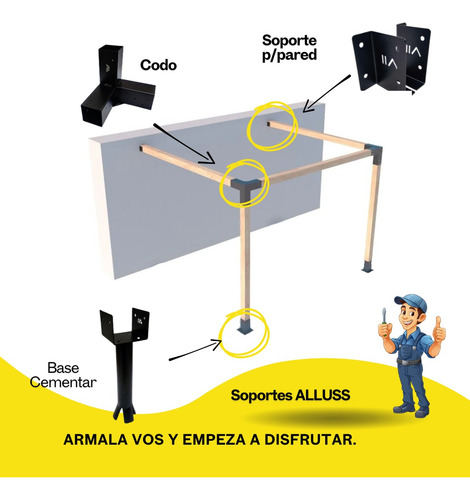 Kit Pergola 3x3 Apoyo Pared Base 4p Cementar Enterrar Alluss Negro