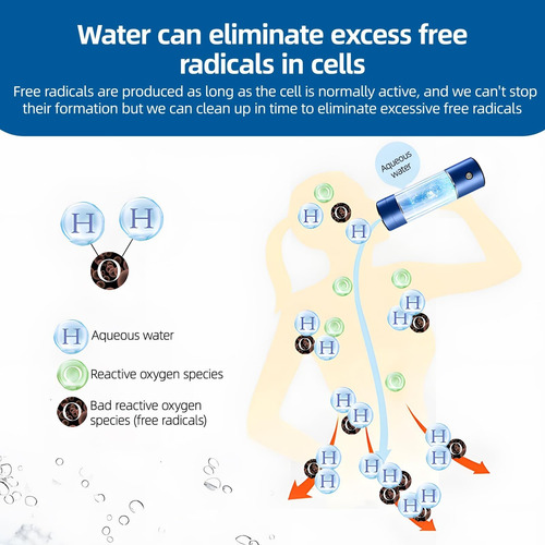 Generador De Botella De Agua De Hidrógeno De Alta