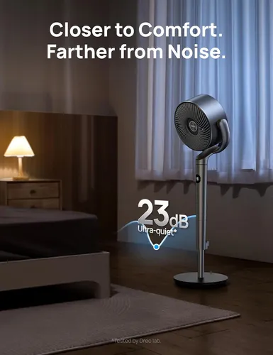 Ventilador De Pie Dreo, 120°+120°omni-direccional Oscilan...
