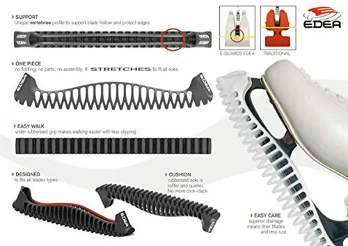 Protectores Para Patines De Hielo Edea E-guards