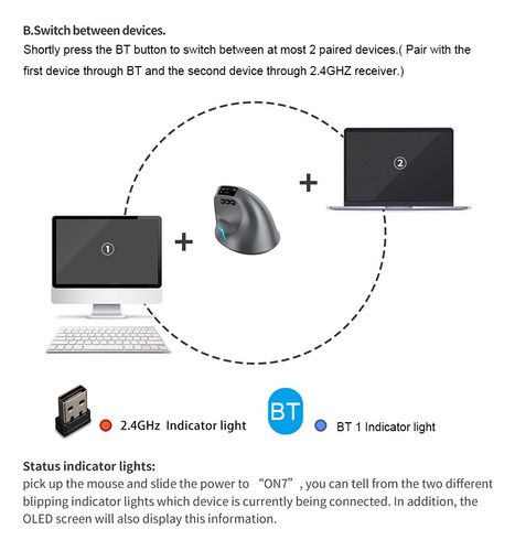 ( Jogo De Computador Sem Fio Ergonômico De 2.4g Com Mouse