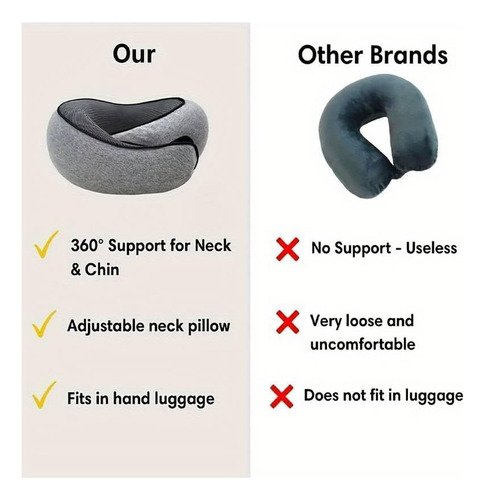 Nuevo Almohada De Viaje En Avión, Reposacabezas, Cuello