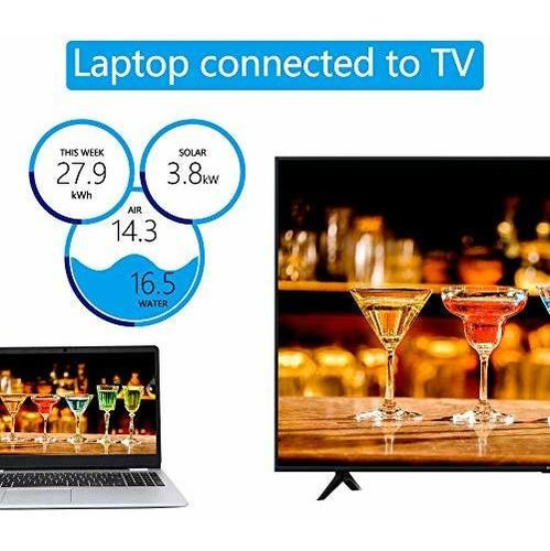 Adaptador Mini Dp A Hdmi, Dvi, Vga 3 En 1 Yacsejao 4k Mini D