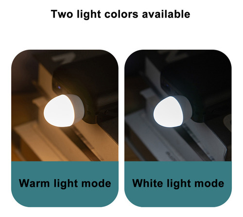 Luces Usb Nocturnas, Minibombilla Led, Enchufable, Colores C