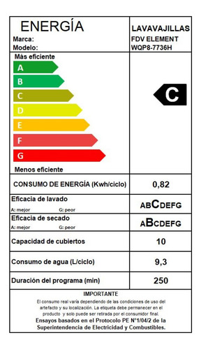 Lavavajillas Semi Integrada Fdv Element 10 Cubiertos 2.0