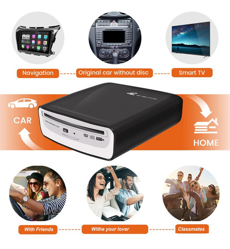 Reproductor Cd Y Dvd Usb Para Automóvil Con Accesorios Mejor