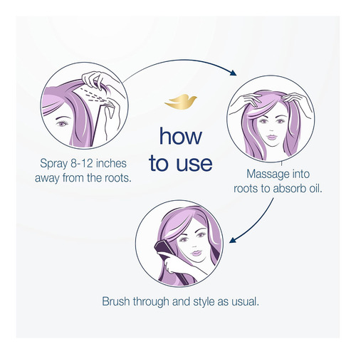 Dove, Refresh + Care Dry Shampoo, Volume And Fullness