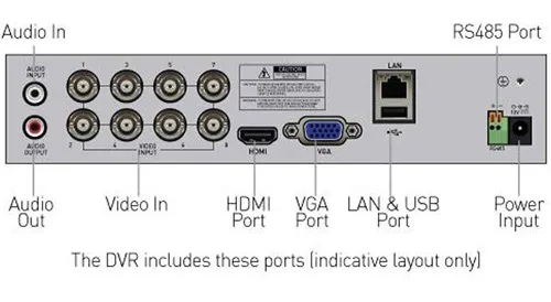 Swann Dvr-4680 Full Hd 1080p De 8 Canales