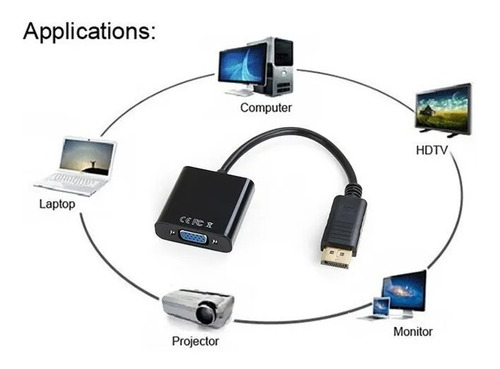 Adaptador De Señal Displayport A Vga Dehuka Unidireccional Ideal Placas De Video Notebook Conversor Display Port A Vga Para Computadora Accesorios Laptops Monitor Proyector Duplicar Pantalla Expandir