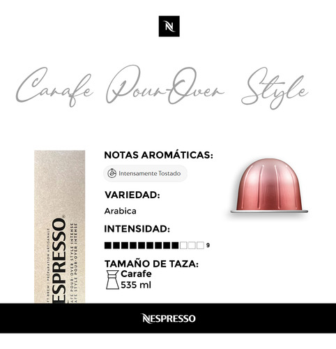 7 Cápsulas Nespresso Vertuo Carafe Estilo Filtrado