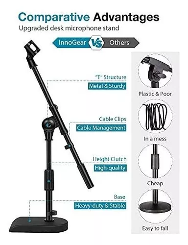 Pie De Microfono De Escritorio Regulable Base Pesada - Cuota
