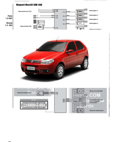 Manual Esquema Elétrico Fiat Stilo, Palio, Ideia Marea