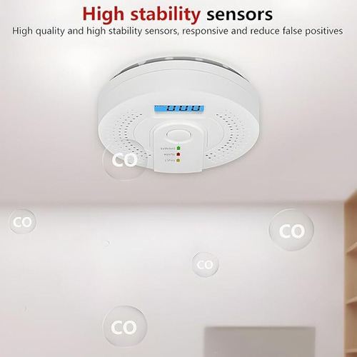 Para Detector De Humodetector De Humo Wifidetectores De Humo