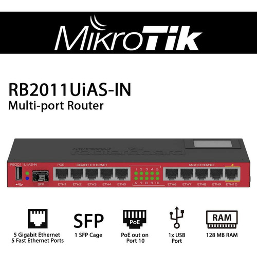 Mikrotik Router Multifuncional Banda Ancha Puerto Sfp