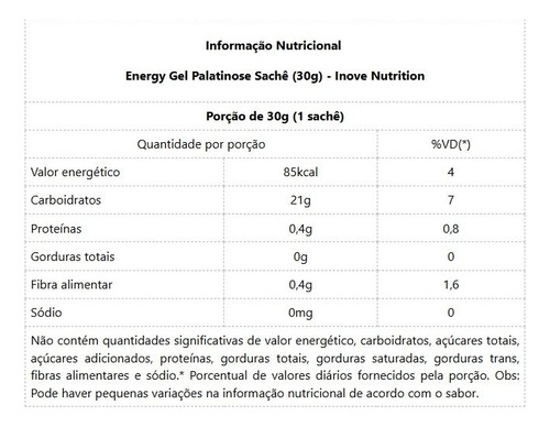 Energel Inove 30g - Palatinose - Sabor Morango + Maracujá Morango & Maracujá