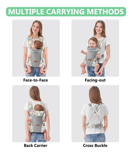 Portabebés Con Soporte Lumbar Ergonómico, Ajustable Y Transp