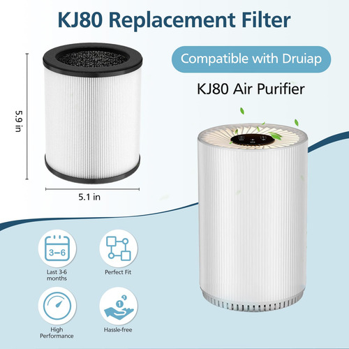Filtro Purificador De Aire De Repuesto Lacvik Kj80 3 En 1 H1