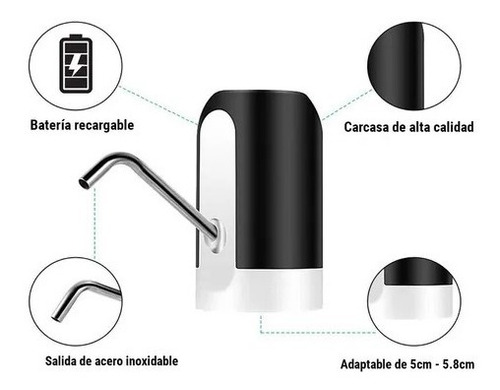 Imagen 5 de 6 de Dispensador Automático De Agua Para Bidones Recarga C/usb