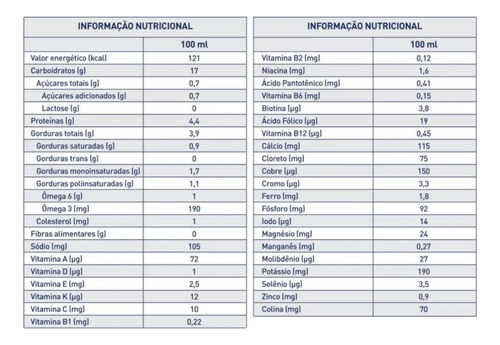 Isosource Soya - Caixa C/ 04 - Nestle Suplementos - 1 Litro