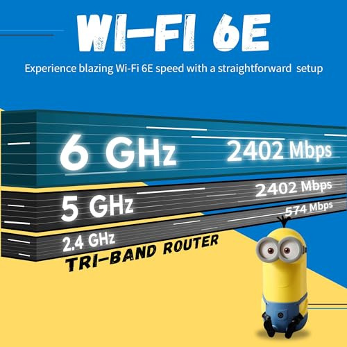 Router Davolink Minions Kevin Wi-fi 6e For Gaming Y Vr