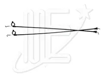 Comprar Comando Puerta Trasera Varilla Cable  Vw Gol 5 Ptas 99\u002F05