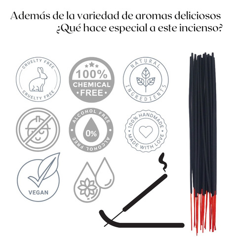 Inciensos Mayoreo A. Arabia Natural 80 Varas Lujo Fragancia Copal Canela