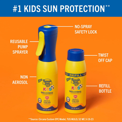 Potector Solar Banana Boat Kids 360 Coverage, Brisa 50 Spf