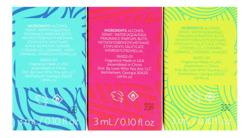Set De Viaje De Fragancias Perfumes Para Mujeres Con Aromas