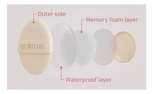 The Tool Lab All Day Cover Duo - Juego De Base De Maquillaje