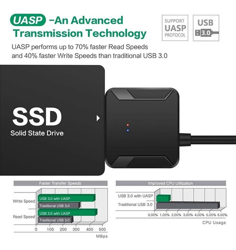 Imagen 3 de 10 de Cable Adaptador Sata 2.5 / 3.5 A Usb 3.0, Con Fuente, Hdd