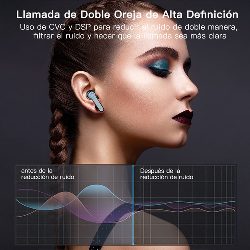 Audífonos Bluetooth 5.3 Tws Gamer Baja Latencia Auriculares