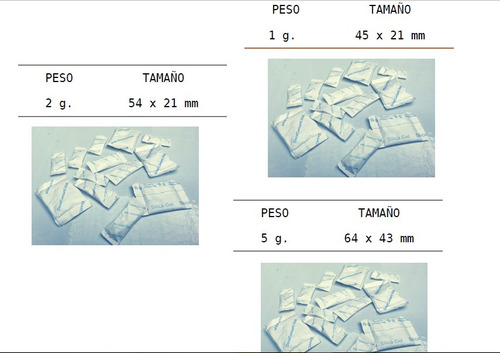 Silica Gel 1g - Millar