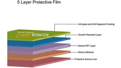 Imagen 2 de 4 de Protector Pantalla Supershieldz Antireflejo Macbook Pro 13