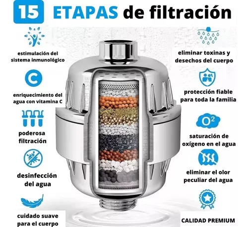 Filtro Purificador Agua Ducha Canilla Elimina El Cloro — Una Ganga