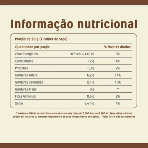 Kit 4 Unidades Creme De Avelã Nutella 350gr Atacado