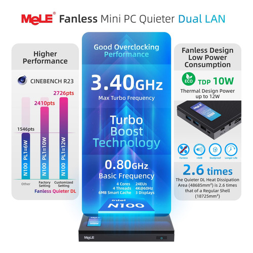 Mele Simelerdl Mini Pc, Dual Lan 2.5g, N100 Mini Computers S