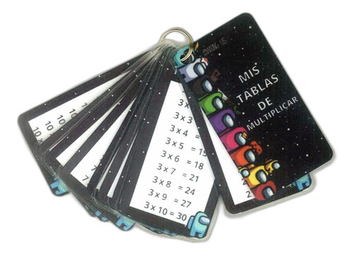 Llaveros Didacticos Tablas De Multiplicar 20 Pz (Usado)