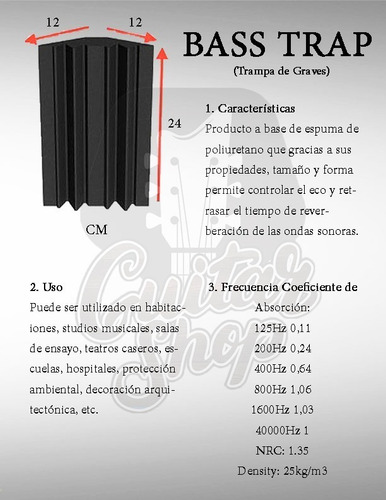 Oferta Trampa De Bajos + Cubo Esquinero Espuma Acústica