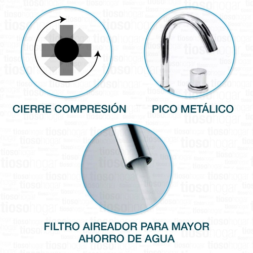 Imagen 6 de 10 de Lavatorio Aqualaf 7000 Baño Vanitory Metalica Cromada Filtro