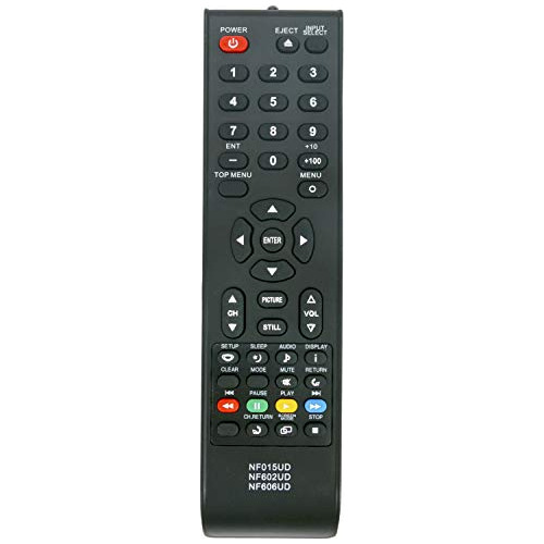 Control Remoto Nf015ud Nf602ud Nf606ud Compatible Tv Sy...