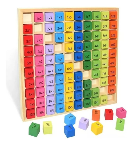 Tablas De Multiplicar Montessori