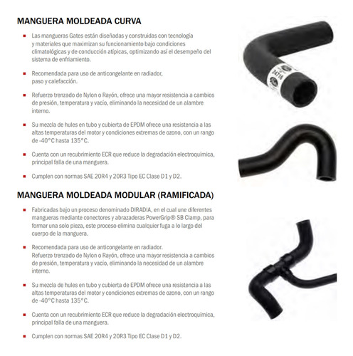 Manguera Hiace 2006 2007 2008 2009 2010 Inferior Ch-150112