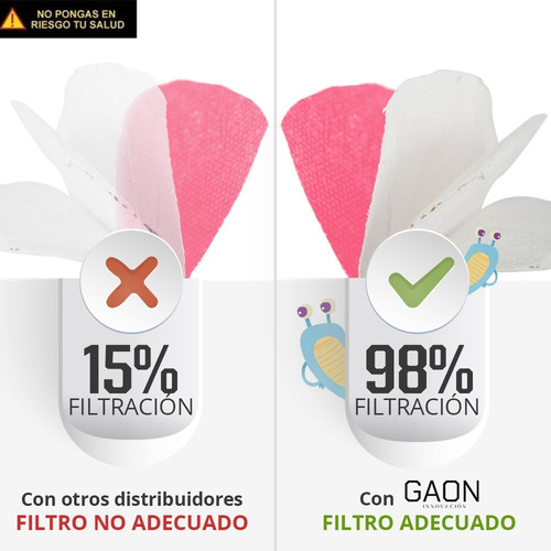 Imagen 3 de 9 de Cubrebocas Mascarilla Kn95 Niño Máxima Protección Tapabocas