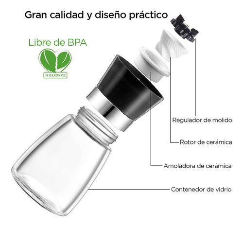 Juego De 2 Molinillos De Sal Y Pimienta, Salero Y Pimentero