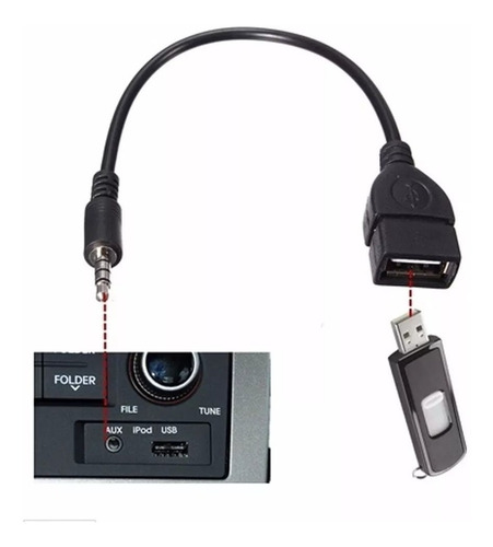 Imagem 1 de 7 de Cabo Adapt Usb Pendrive Fêmea 3,5m X P2 Entrada Auxiliar