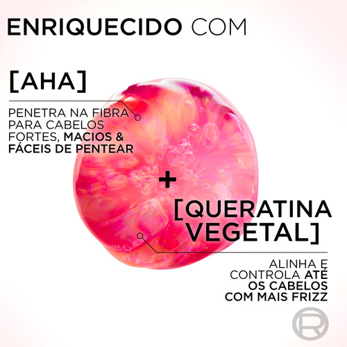 Shampoo Super Alinhador 400ml L'oréal Paris Liso Dos Sonhos