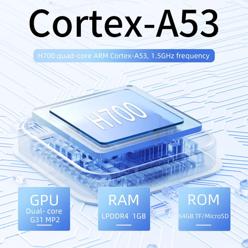 Consola Portátil Rg40xx V 64gb Linux 4 Ips Azul Indigo