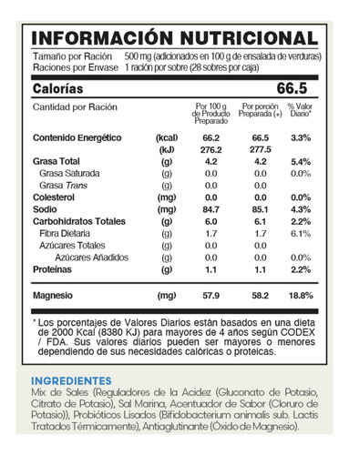 Probix Realza Tu Comida, Tu Salud, Reduce Medidas X 28 Unid.